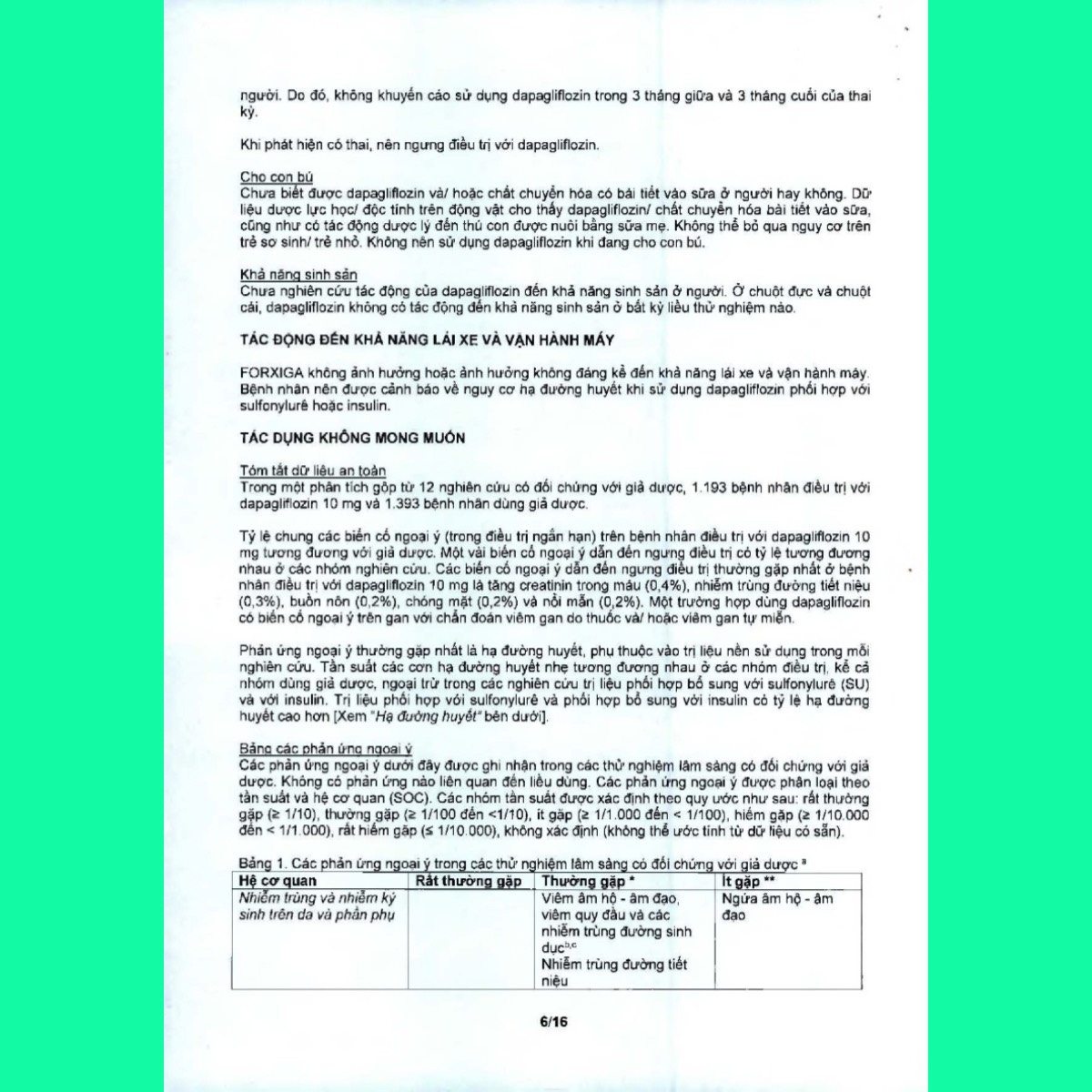 forgixa-10mg-hdsd-10 Thuốc Forxiga 10mg