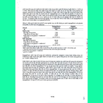 Forxiga 16 Thuốc Forxiga 10mg