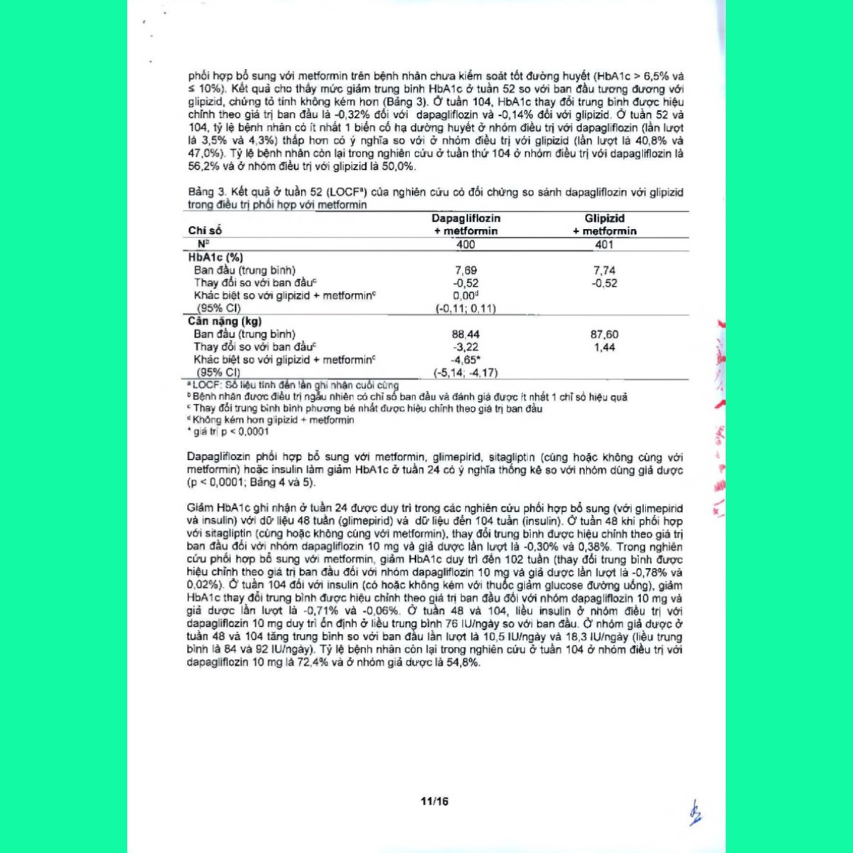 forgixa-10mg-hdsd-6 Thuốc Forxiga 10mg