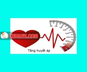tăng huyết áp