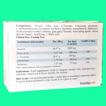 inotir