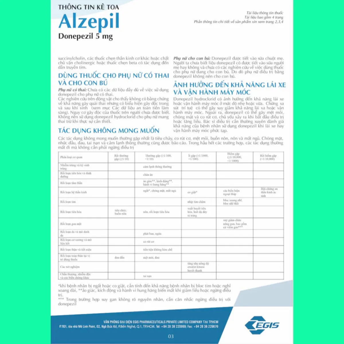thuoc-alzepil-5mg-hdsd-2 Thuốc Alzepil 5mg