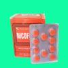 Thuốc Nicofort 500mg có tác dụng gì?
