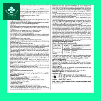 Pendo-Ursodiol C 500mg 8 Pendo Ursodiol C 500mg 7