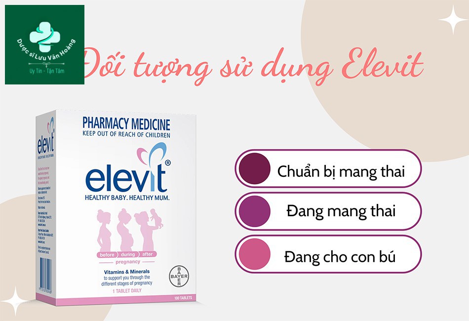 doi tuong su dung elevit