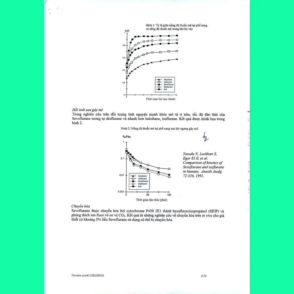 Sevoflurane-250ml-Batex-4 Sevoflurane 250ml Batex 4