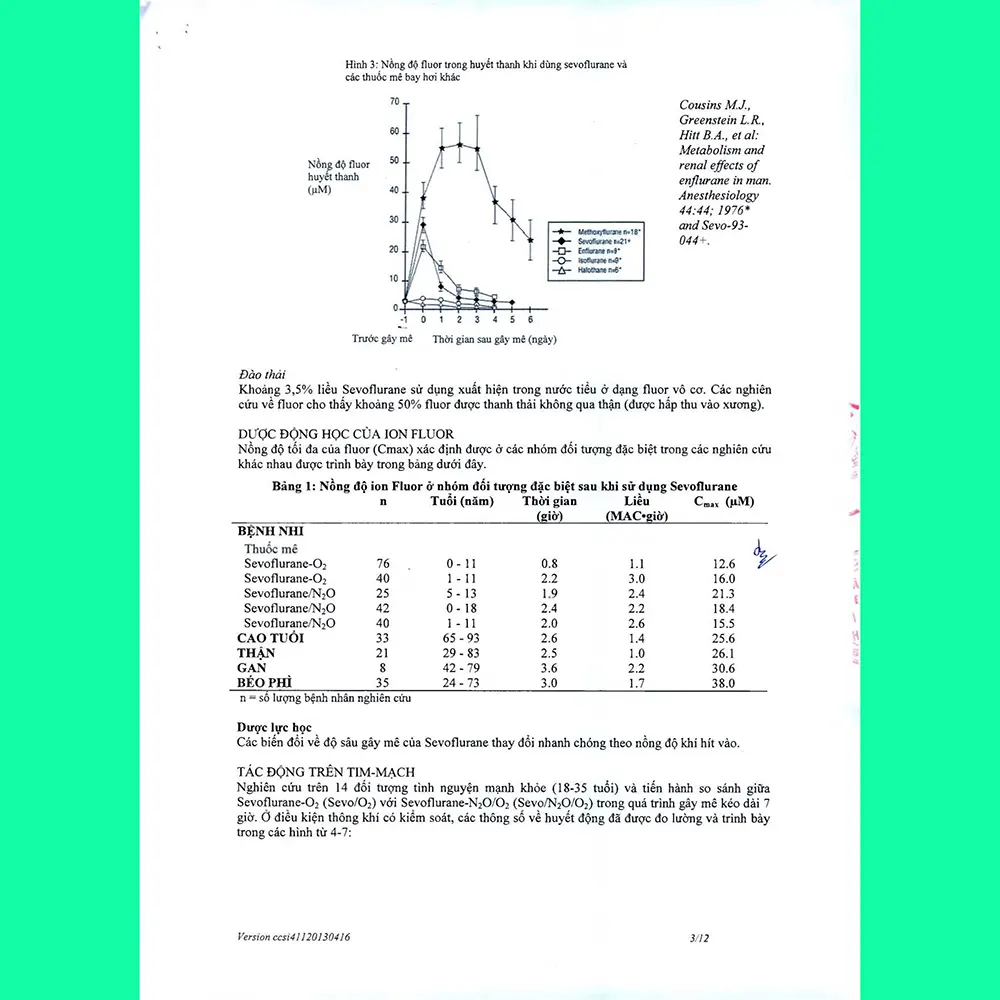 Sevoflurane-250ml-Batex-5 Sevoflurane 250ml Batex 5