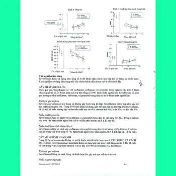 Sevoflurane 250ml Batex 7 Sevoflurane 250ml Batex 6