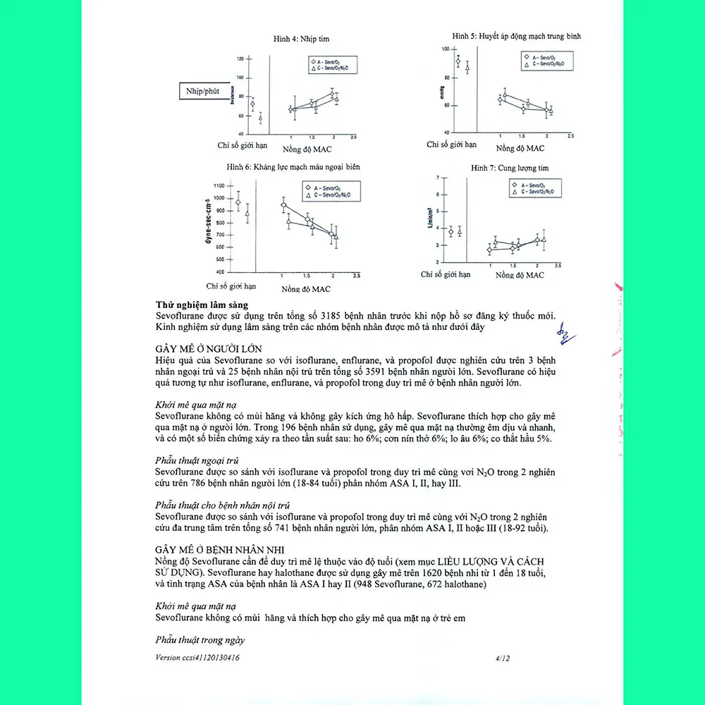 Sevoflurane-250ml-Batex-6 Sevoflurane 250ml Batex 6