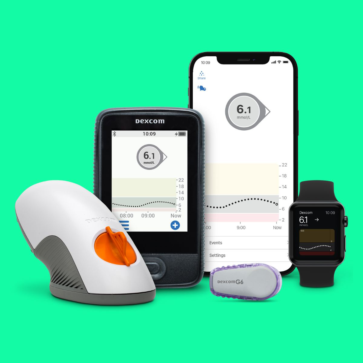 Dexcom-G6-CGM-3 Dexcom G6 CGM