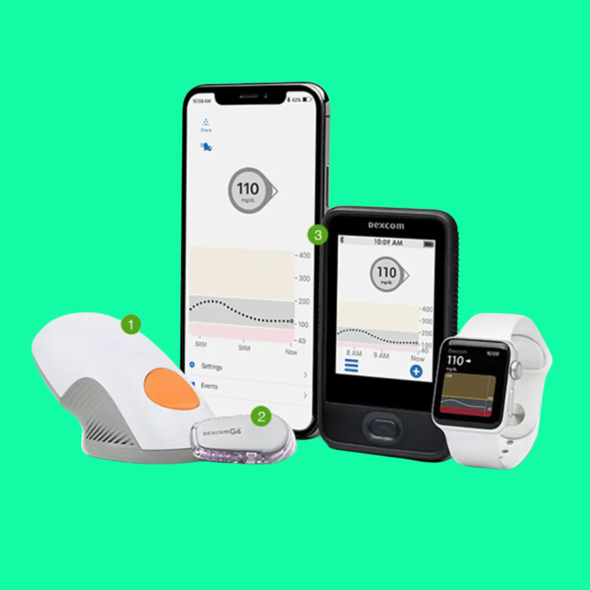 Dexcom-G6-CGM-6 Dexcom G6 CGM