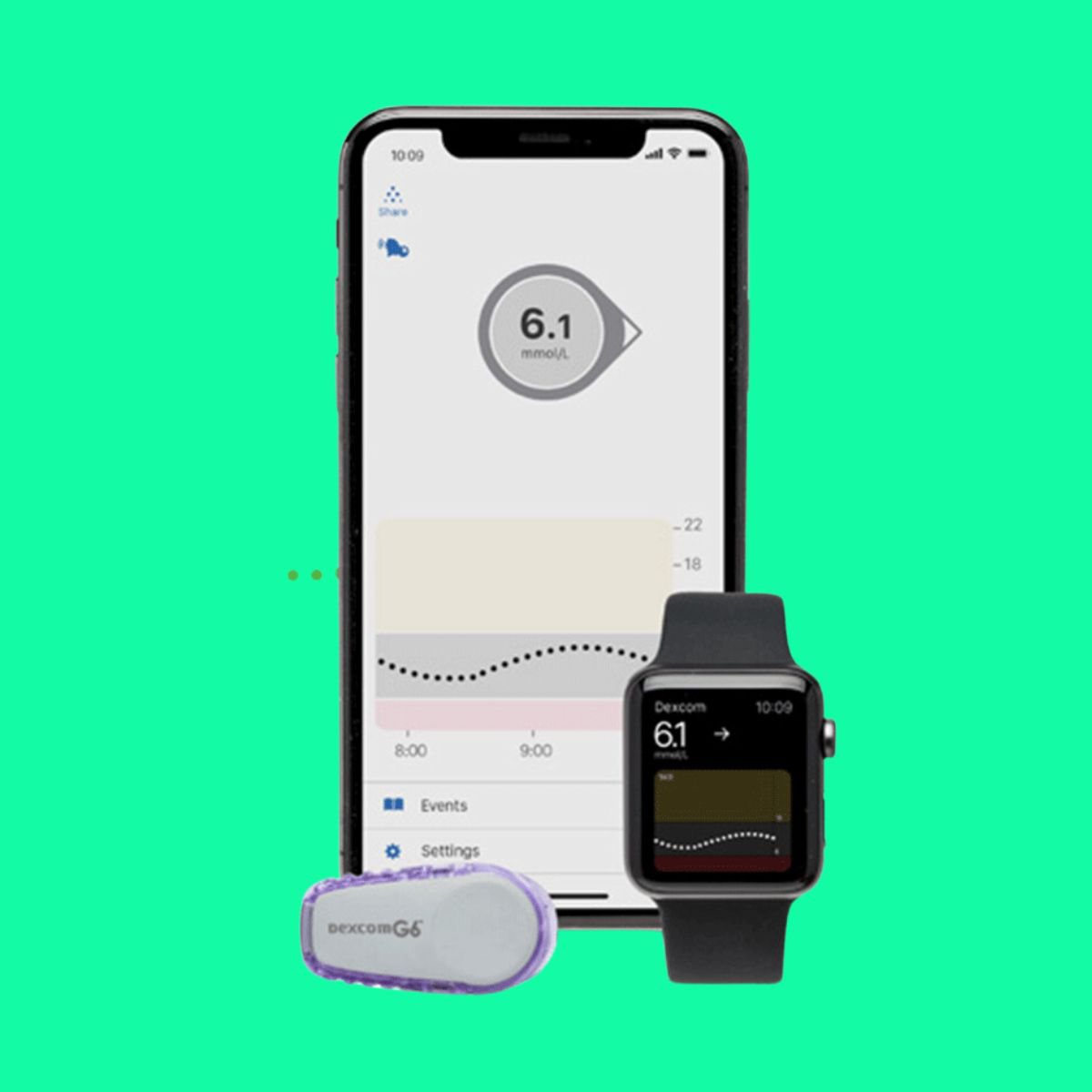 Dexcom-G6-CGM-7 Dexcom G6 CGM