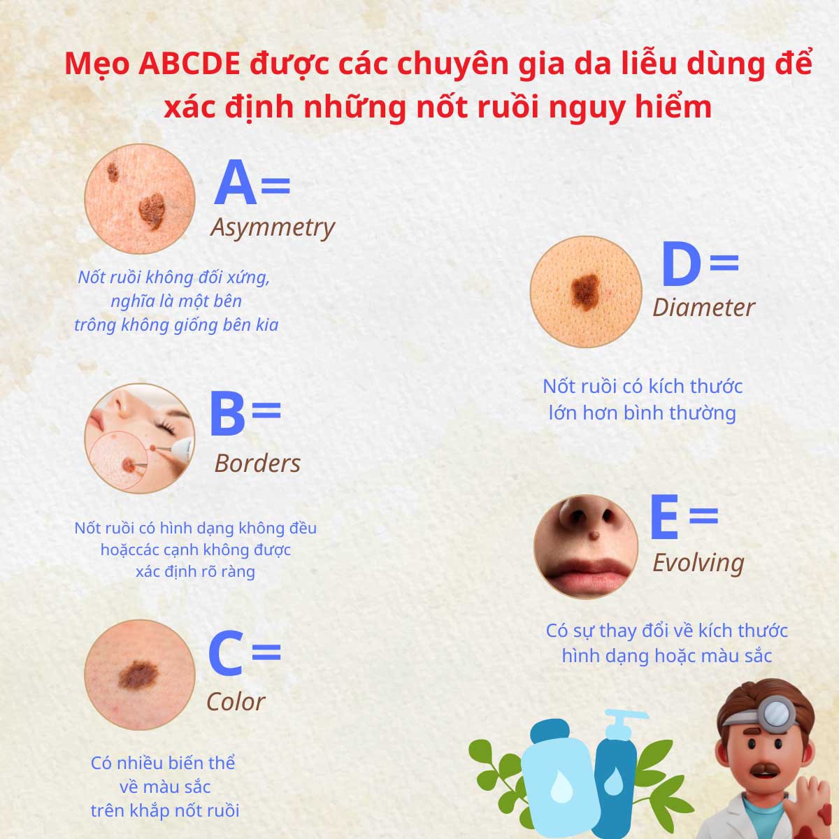 Mẹo phân biệt nốt ruồi và khối u ác tính