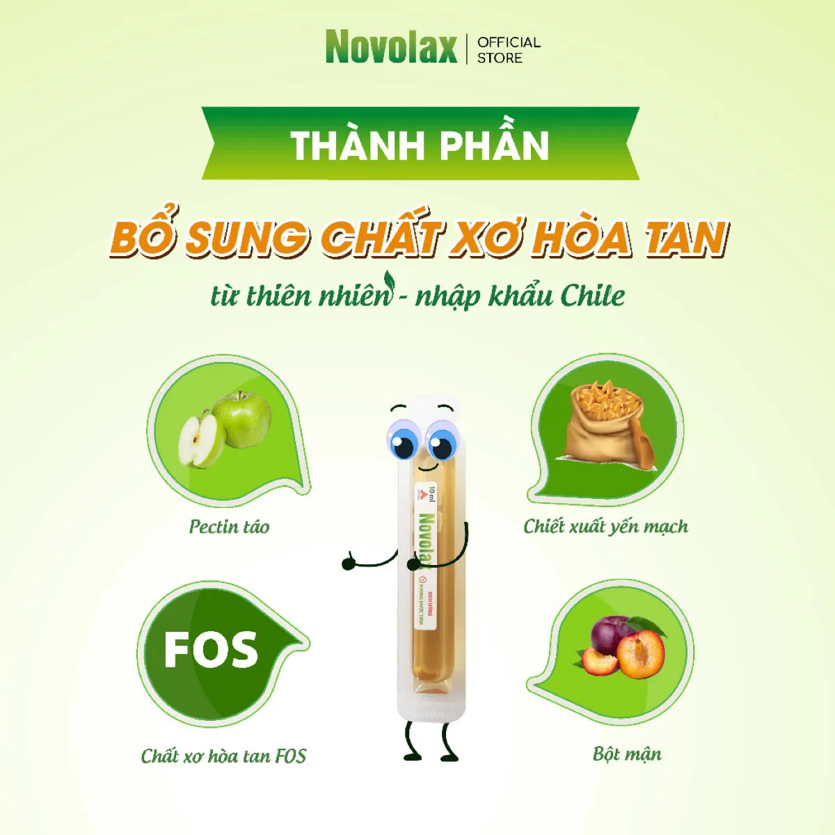 Thành phần Novolax