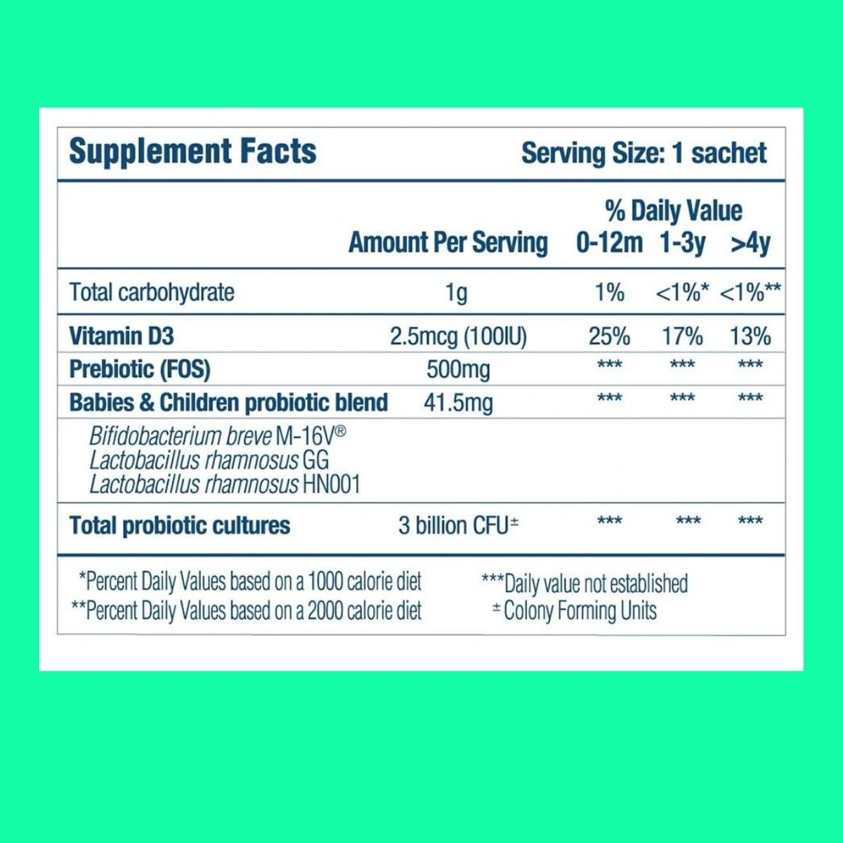 optibac children6 Optibac Babies & Children