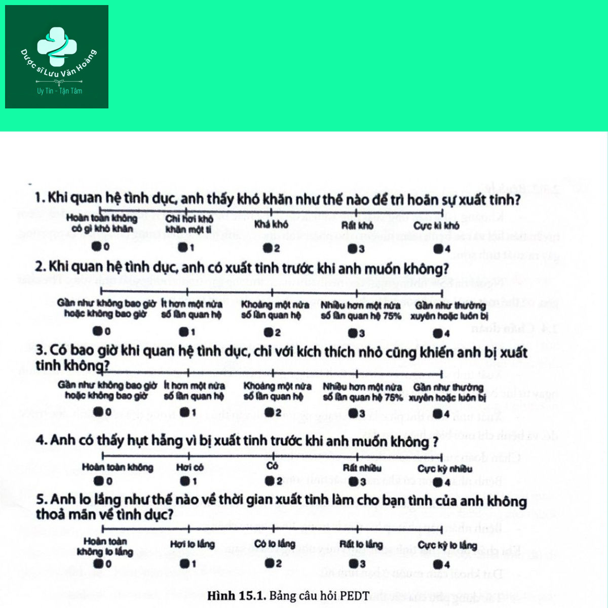 Hình 15.1. Bảng câu hỏi PEDT