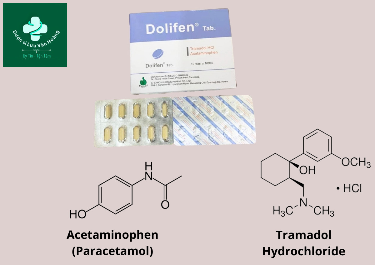 Dolifen tab 7 Dolifen tab