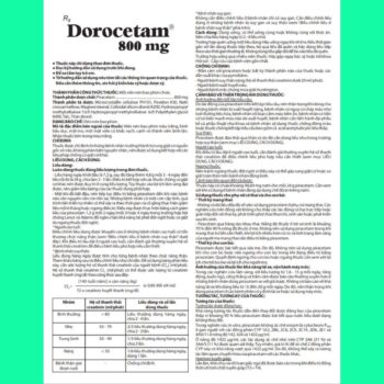 Dorocetam 800mg 4 Thuốc Dorocetam 800mg