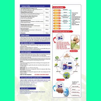 Thuốc NZ-Neuro Max