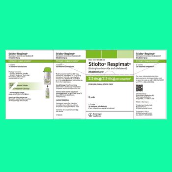 Spiolto Respimat 2.5mcg/2.5mcg