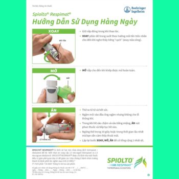 Spiolto Respimat 2.5mcg/2.5mcg
