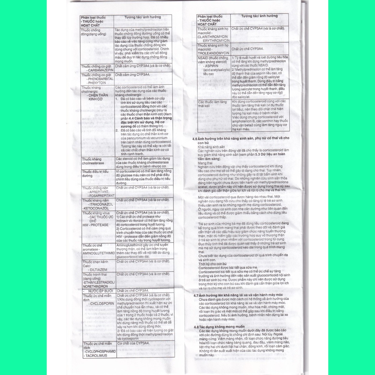 depo-medrol-40mg-hdsd-5 Thuốc Depo-Medrol 40mg