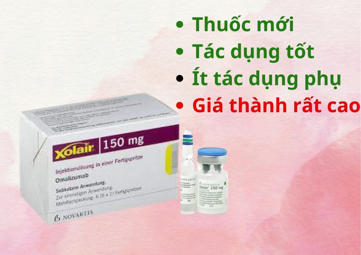 Thuốc dị ứng