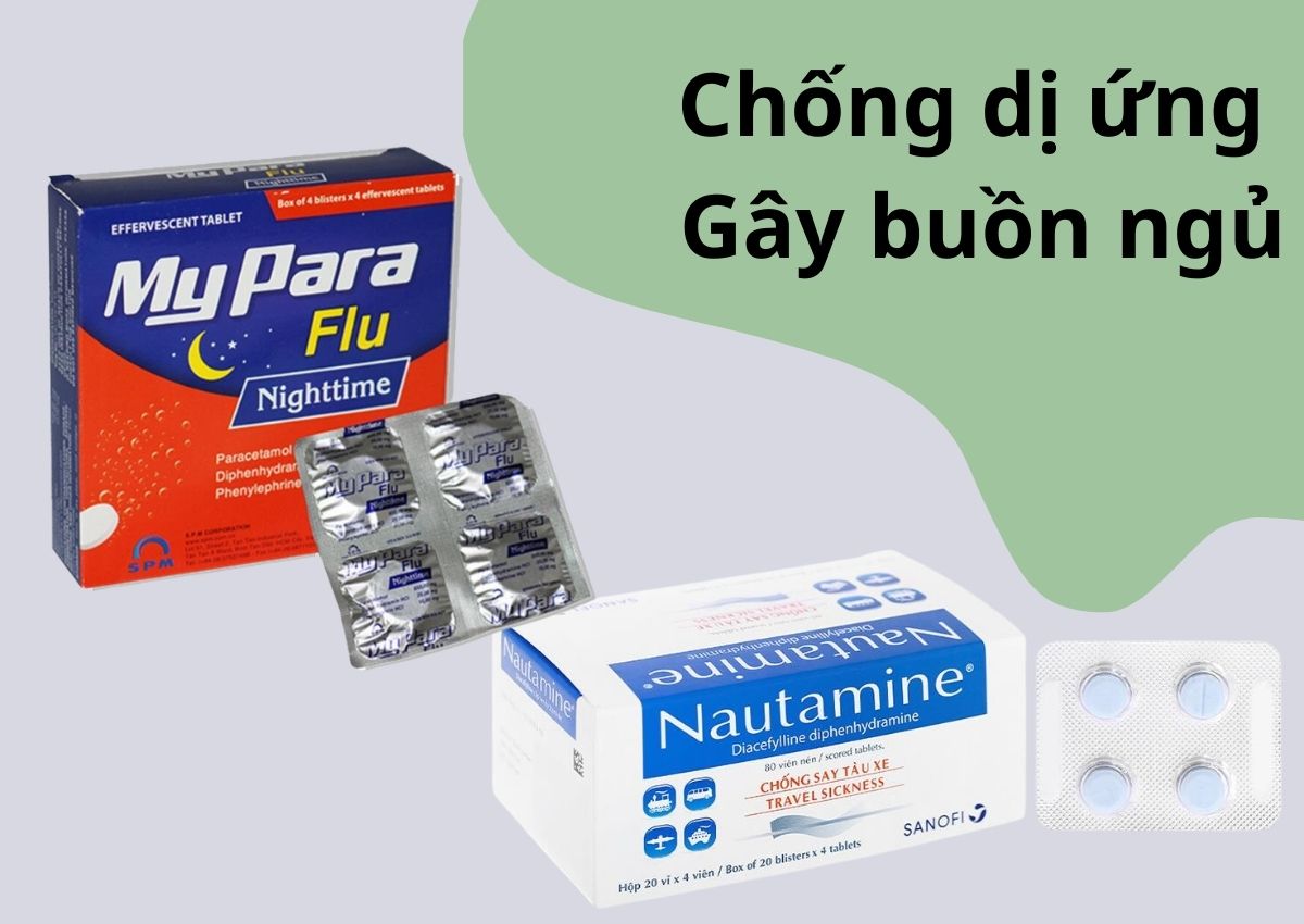 Thuốc dị ứng