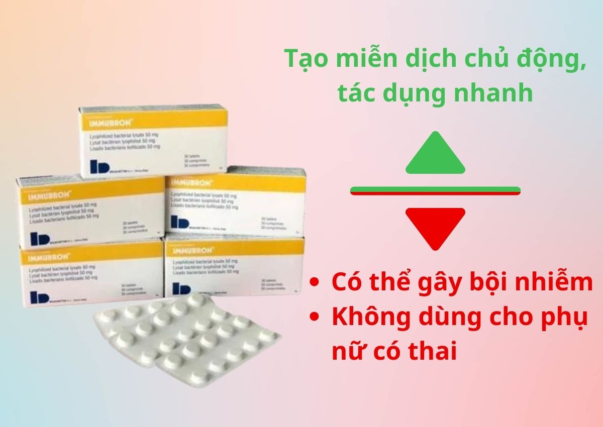 Thuốc tăng cường hệ miễn dịch nào hiệu quả, an toàn? 21 Thuốc tăng cường miễn dịch