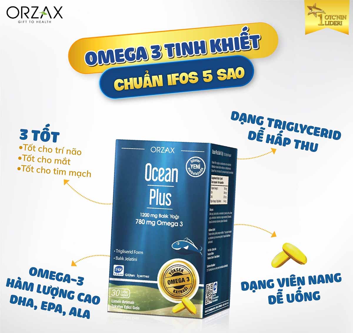 Review 7 viên uống bổ sung DHA cho bà bầu được chị em tin dùng 12 Thực phẩm chức năng bổ sung DHA, Omega 3 cho bà bầu - Ocean Plus