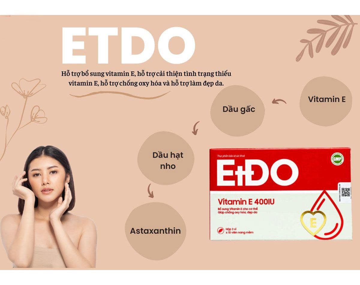 ETDO 14 ETDO