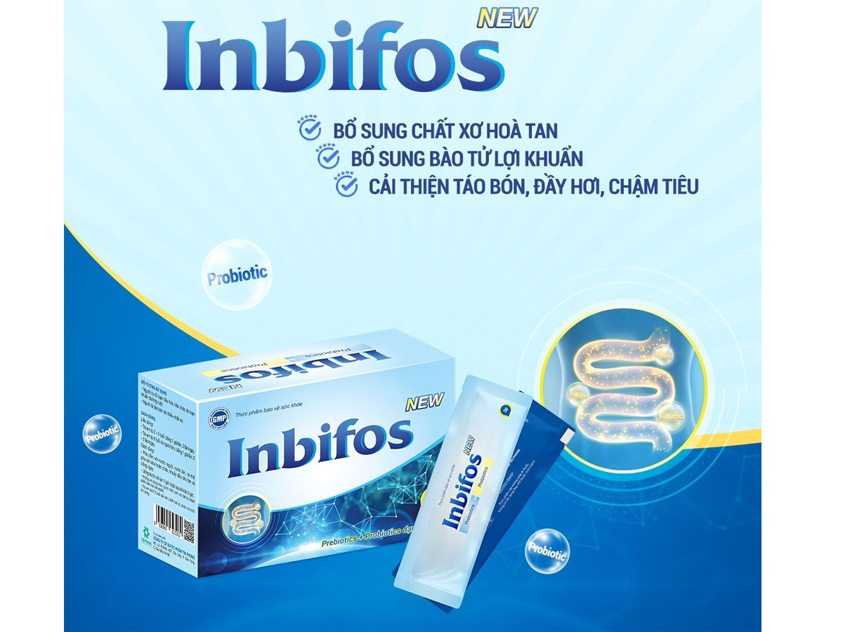 Inbifos New