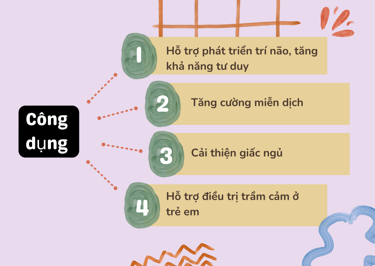7 loại dầu cá Omega 3 cho trẻ em được nhiều chuyên gia khuyên dùng 19 Công dụng của Omega 3