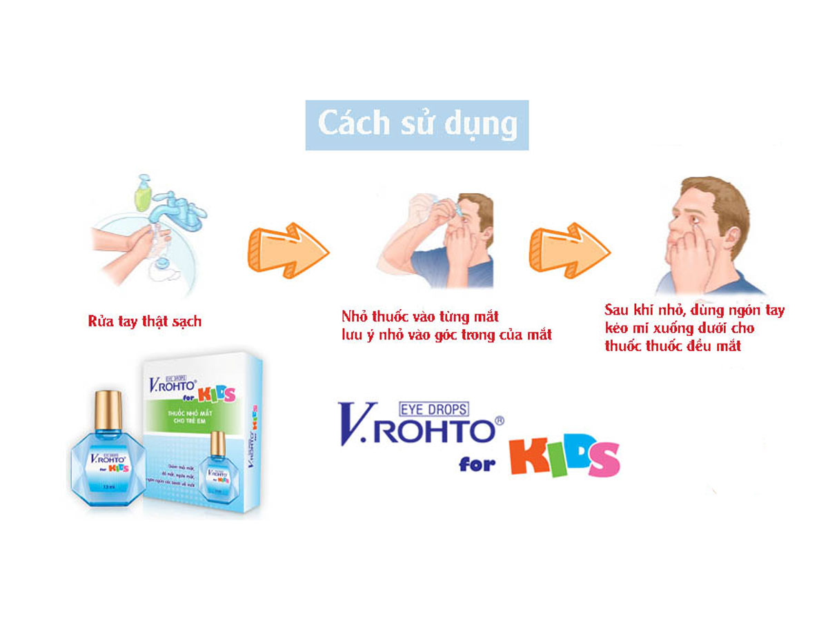 V.Rohto For Kids
