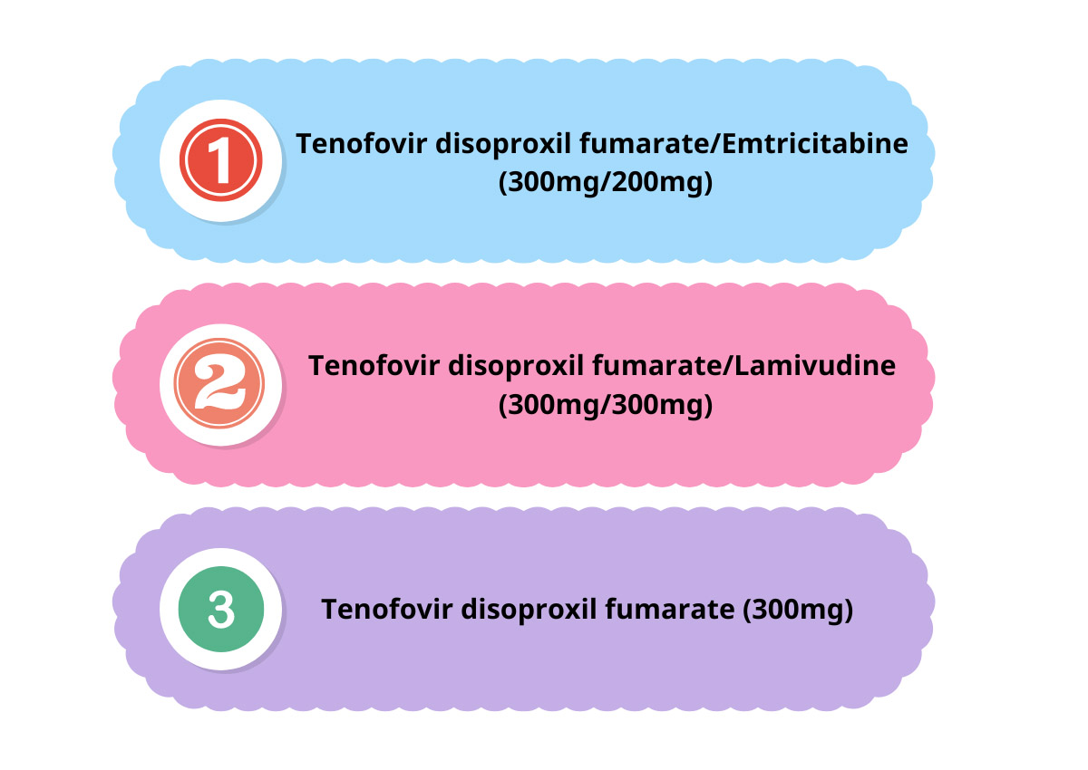 Phác đồ điều trị
