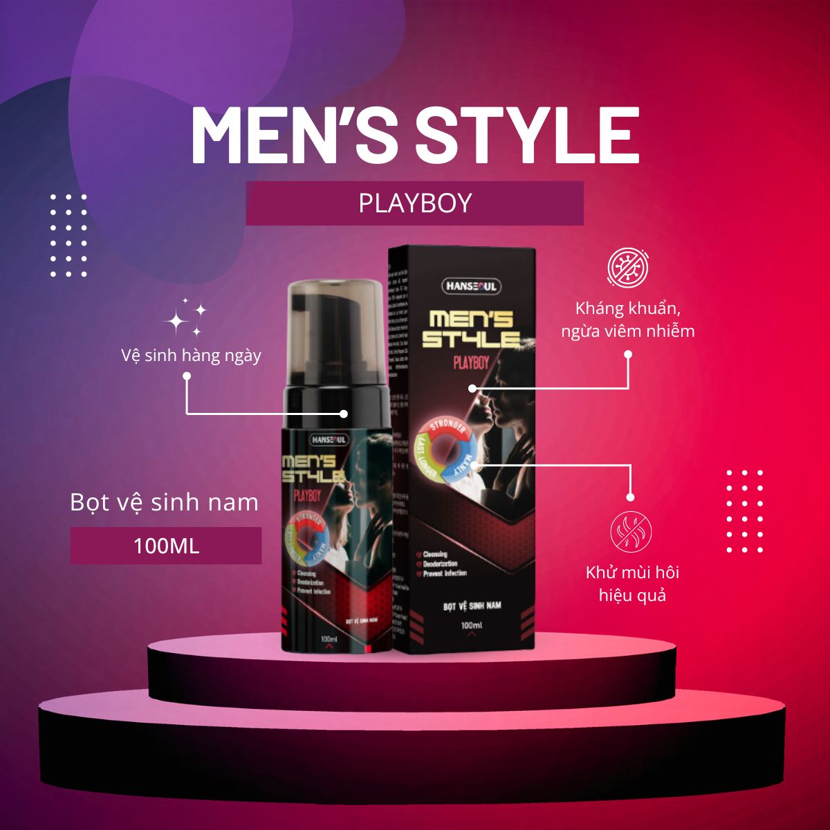 Men's Style