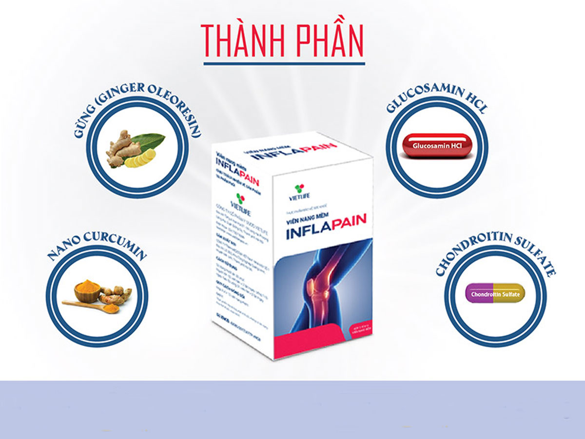 Vietlife Inflapain (Viên nang mềm)