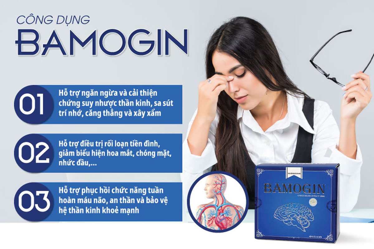 Bamogin