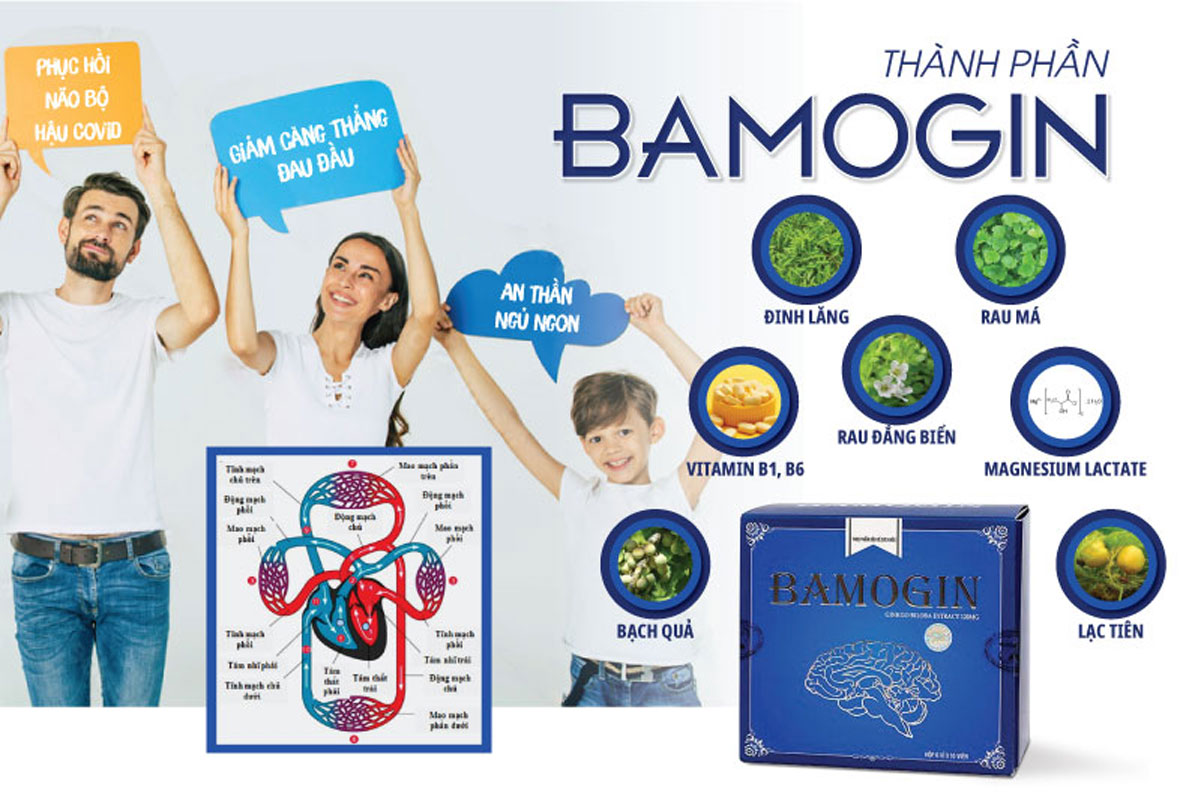 Bamogin