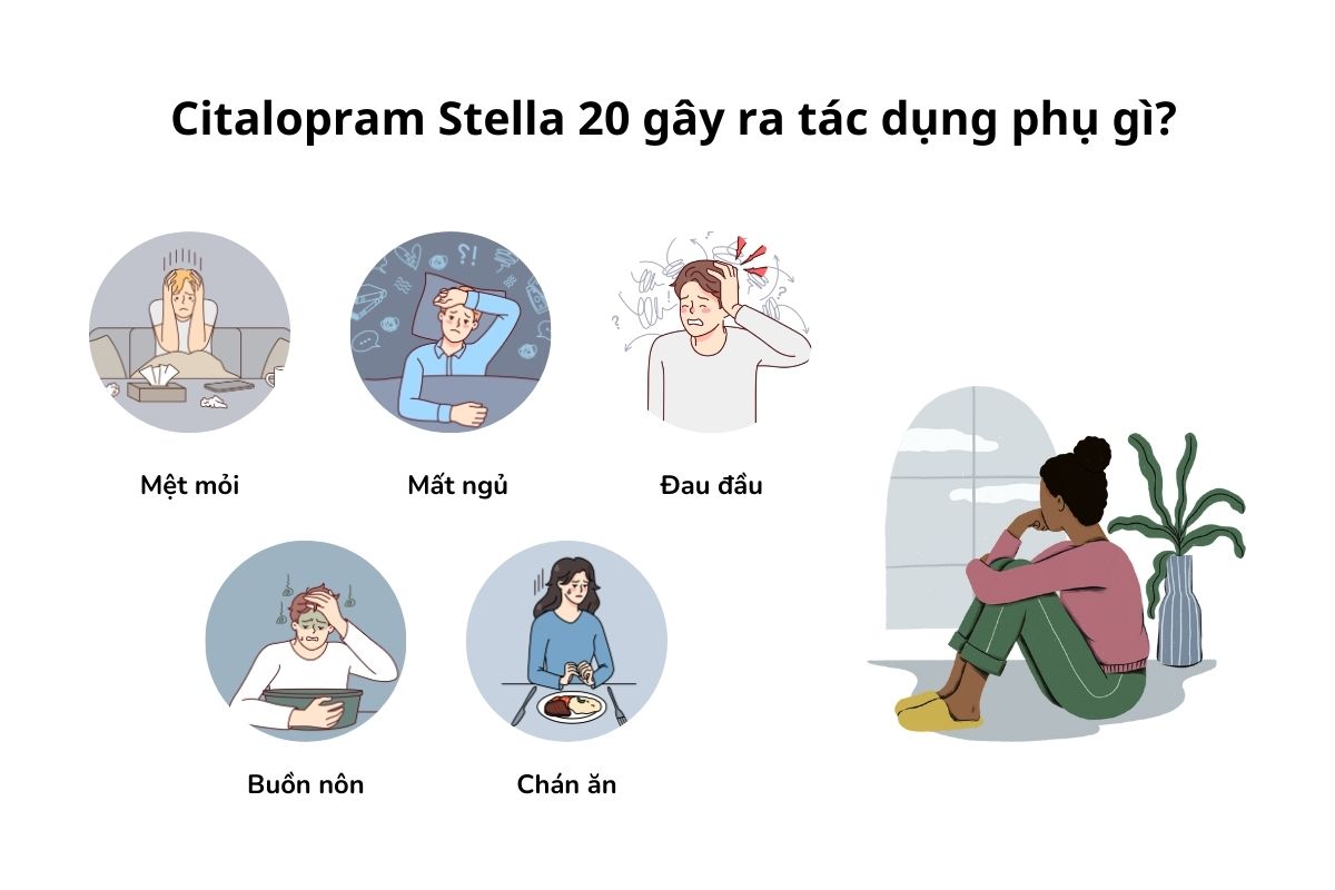 Citalopram Stella 20 7 Thuốc Citalopram Stella 20