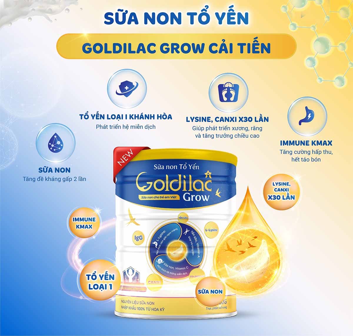 Công thức vượt trội của Sữa non Tổ Yến Goldilac Grow