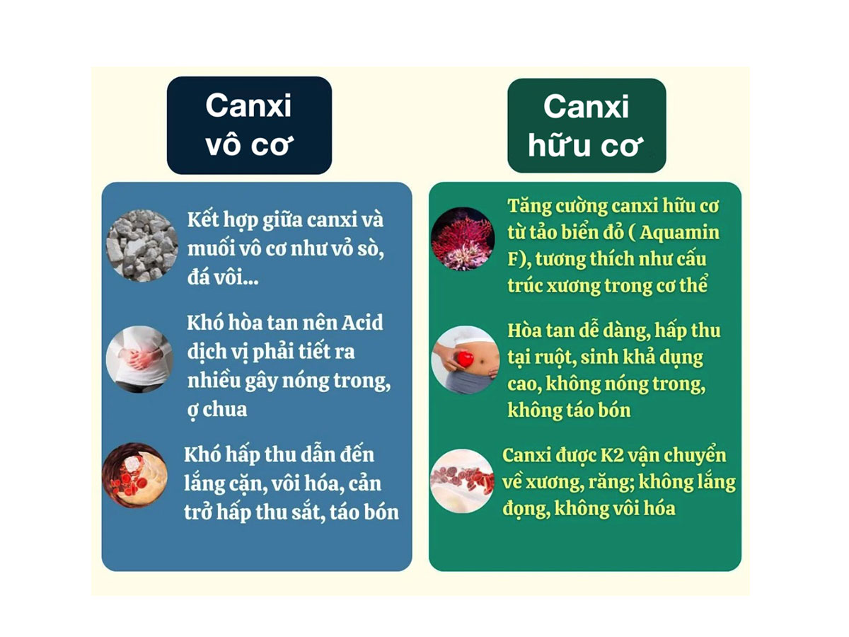6+ loại sữa tăng chiều cao cho bé theo từng độ tuổi
