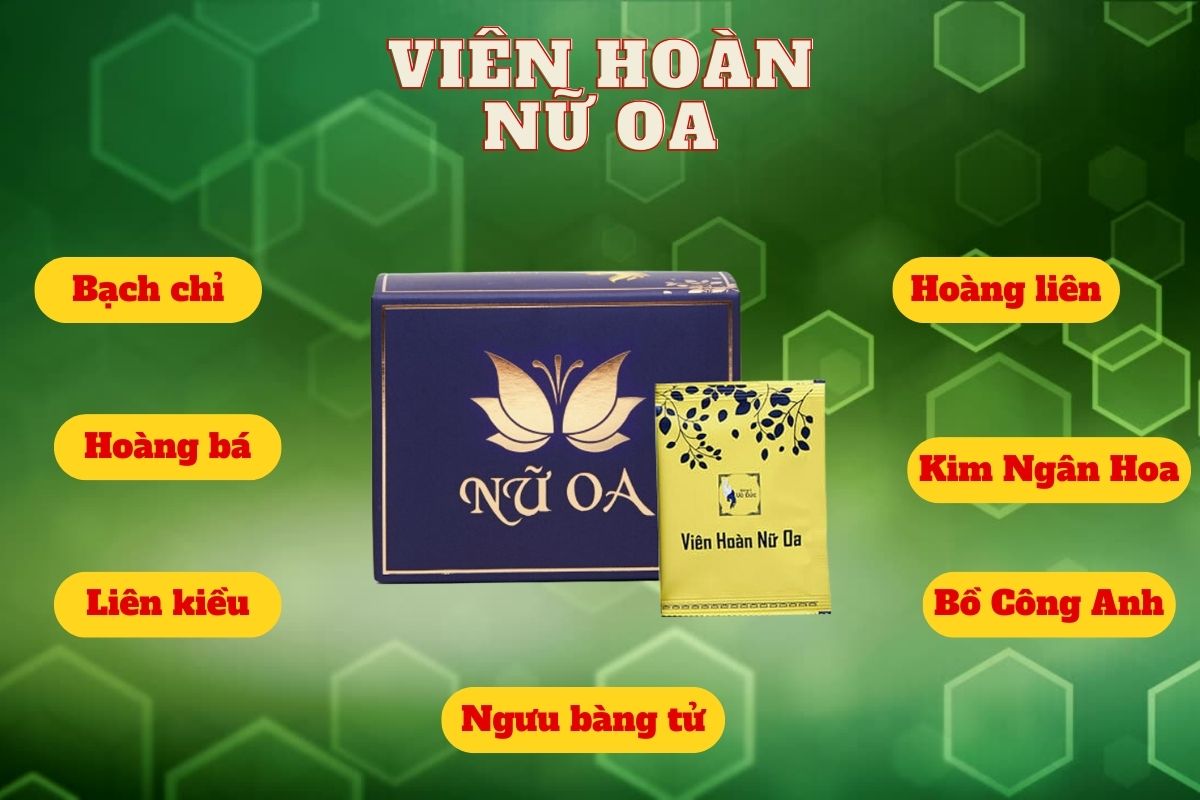 Thành phần của viên hoàn Nữ Oa