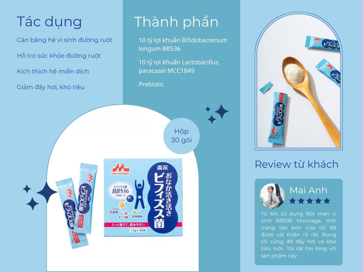 Bột men vi sinh BB536 Morinaga 15 Bột men vi sinh BB536 Morinaga