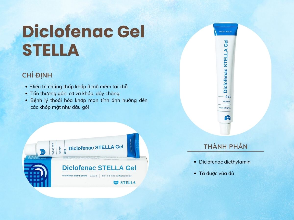 Diclofenac Stella Gel 14 Thuốc Diclofenac Stella Gel