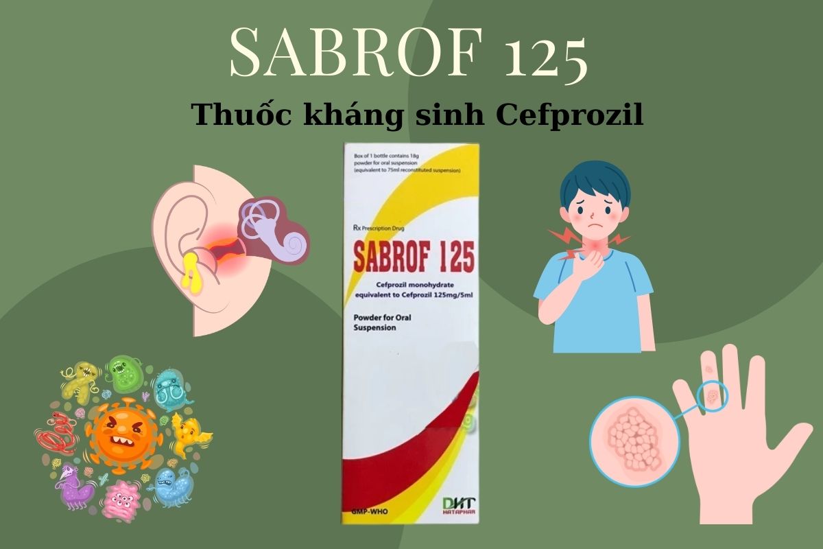 Sabrof 125 5 Sabrof 125 điều trị tình trạng nhiễm khuẩn