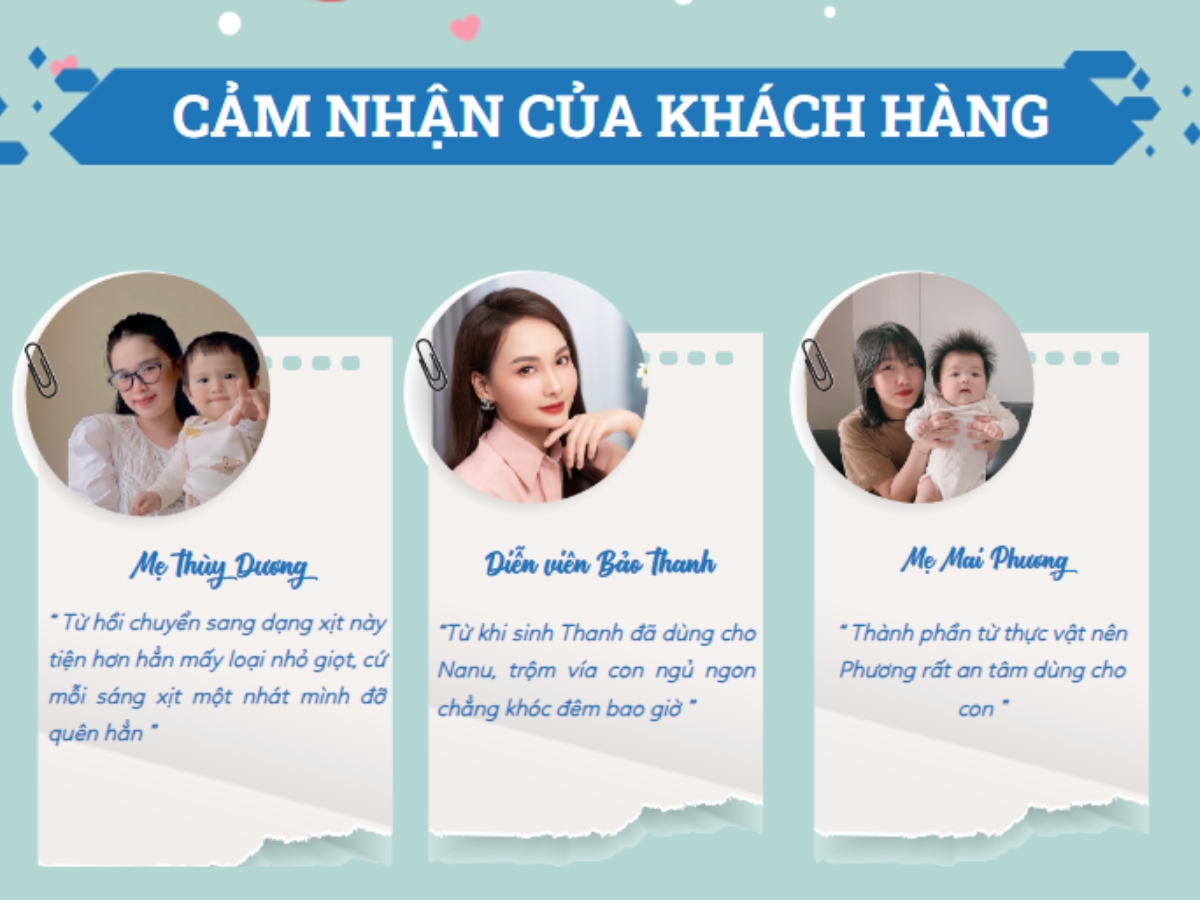 Phản hồi của khách hàng về Why-Kids Vitamin K2&D3 Spray