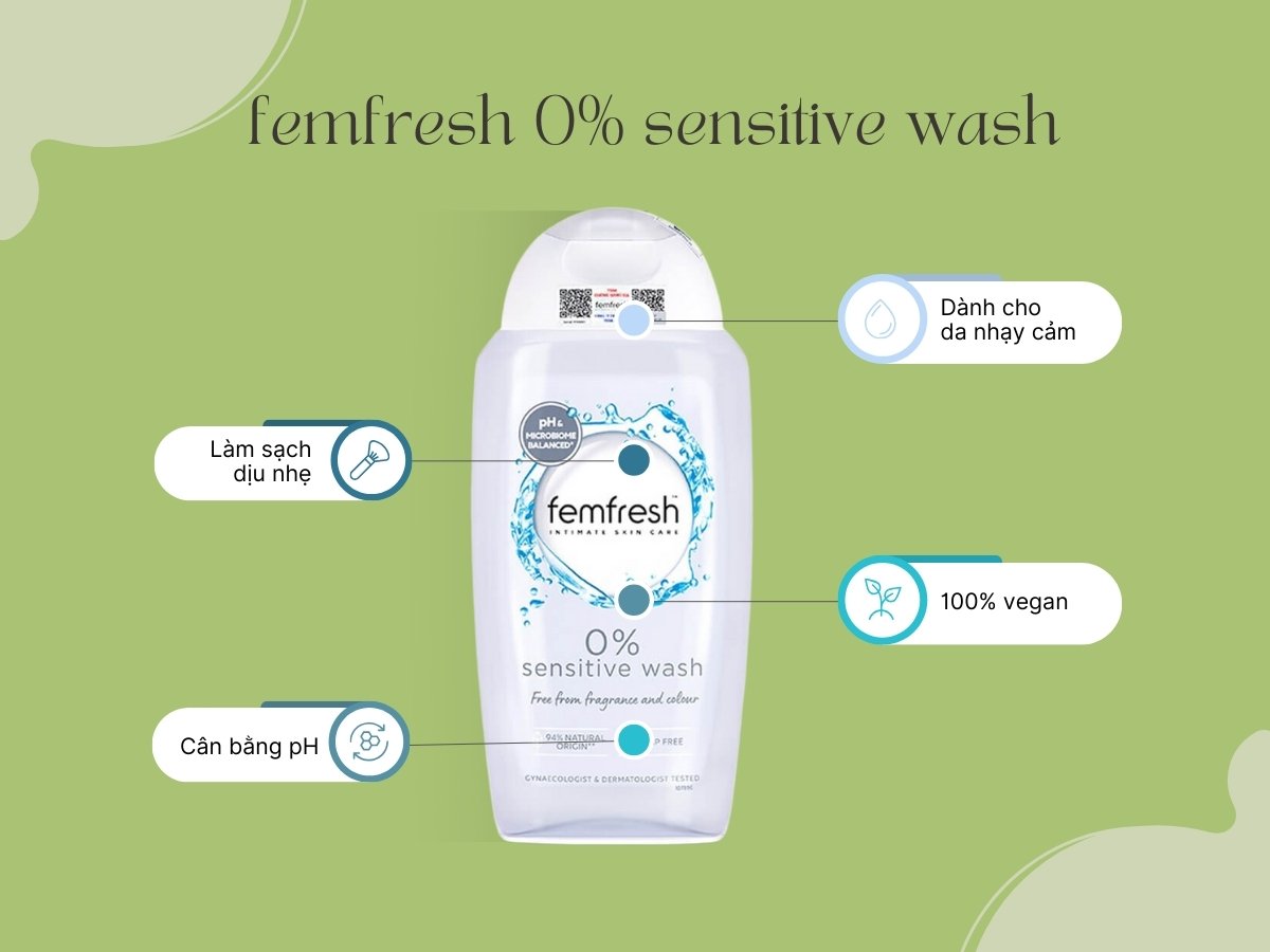 Dung dịch vệ sinh Femfresh 0% Sensitive Intimate Wash 9 Dung dịch vệ sinh Femfresh 0% Sensitive Intimate Wash