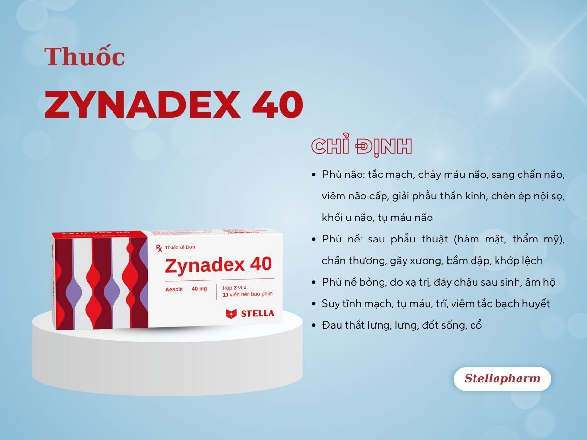 Thuốc Zynadex 40