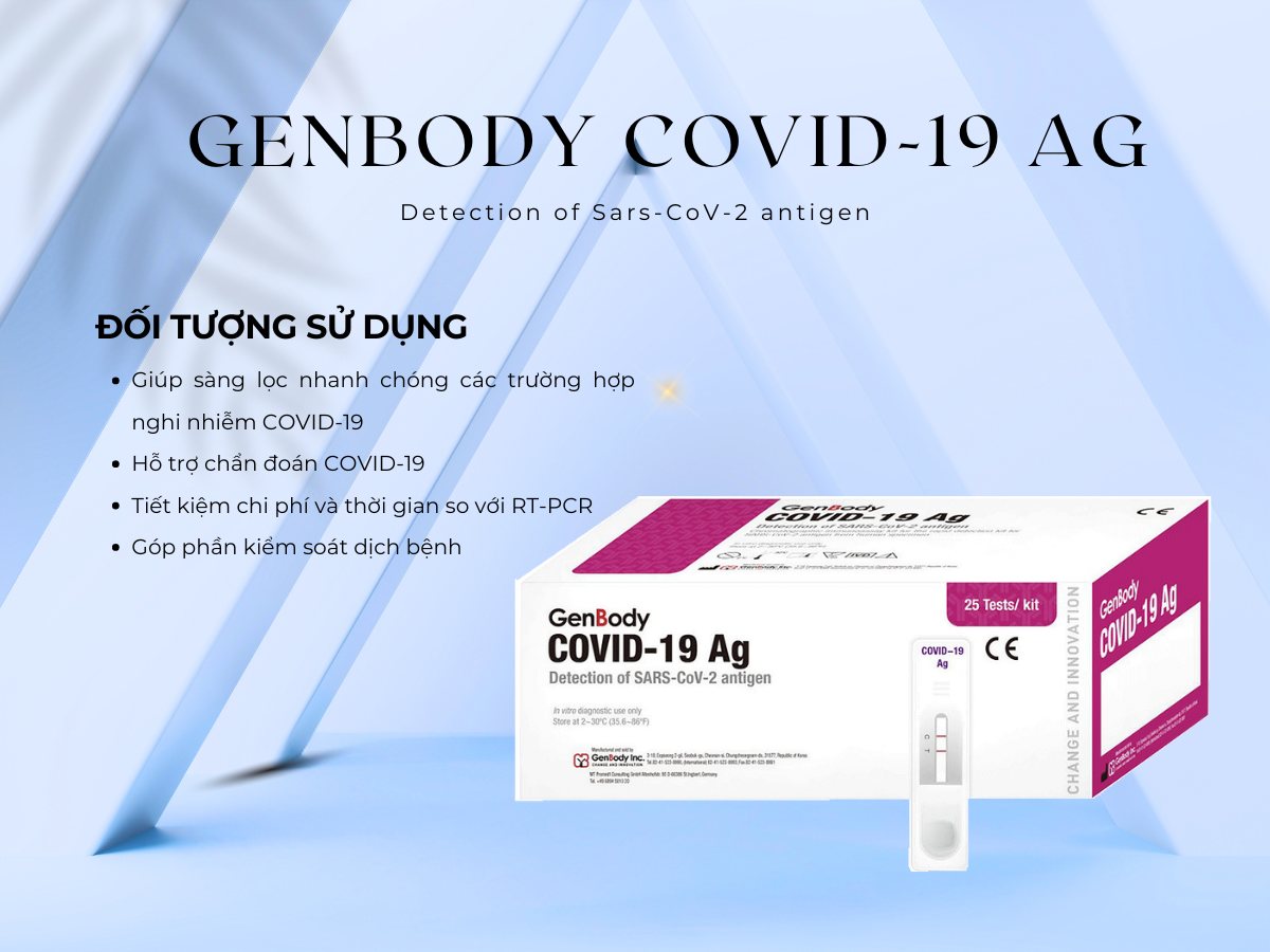 GenBody COVID-19 Ag 11 GenBody COVID-19 Ag